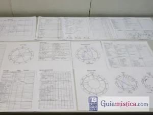 Astrología de negocios – elección de fechas estratégicas
